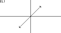 図